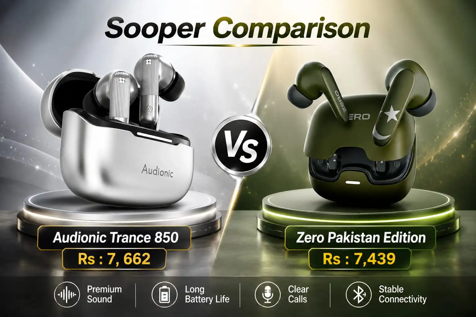 Audionic Trance 850 VS Zero Pakistan Edition