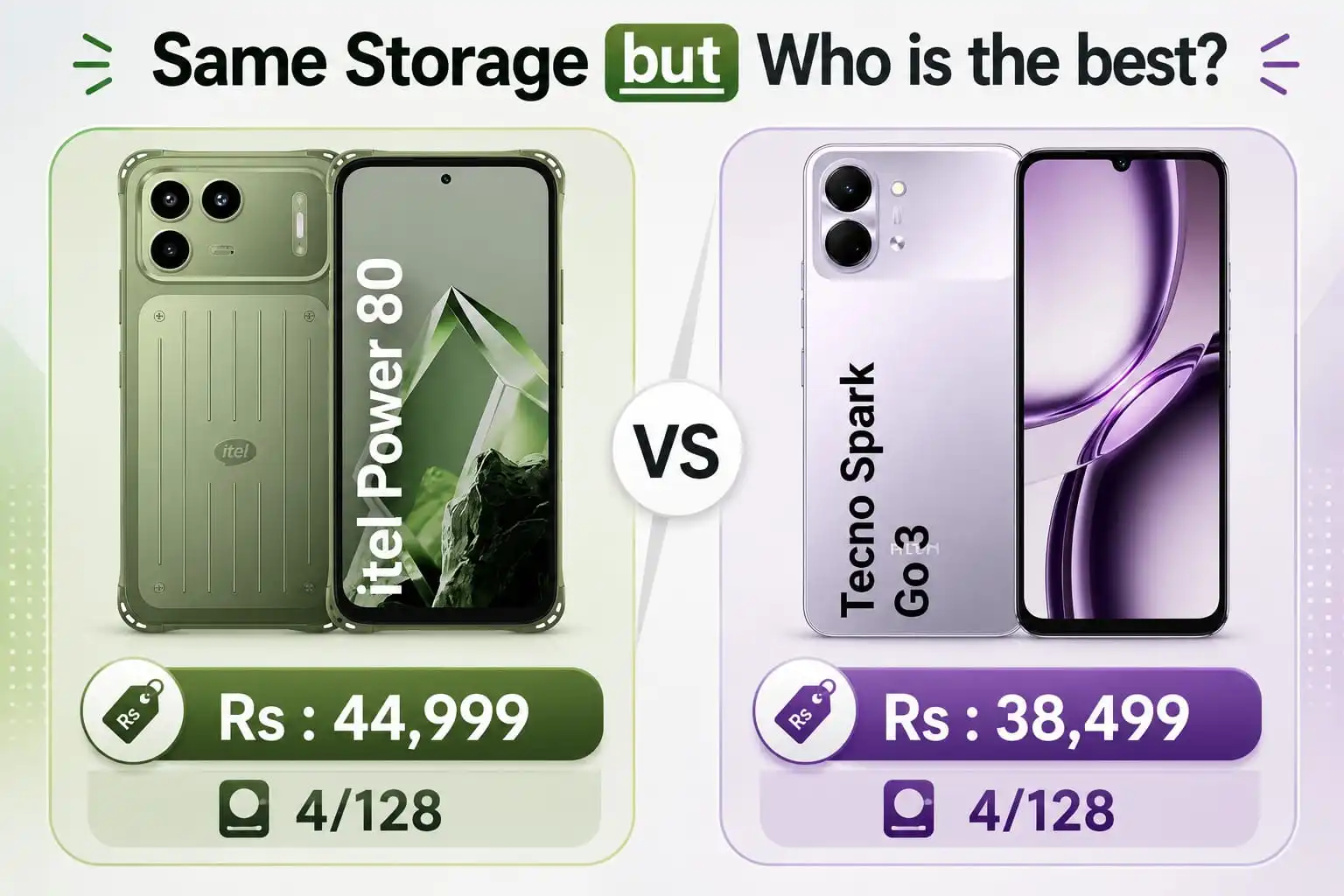 Itel Power 80 VS Tecno Saprk Go3