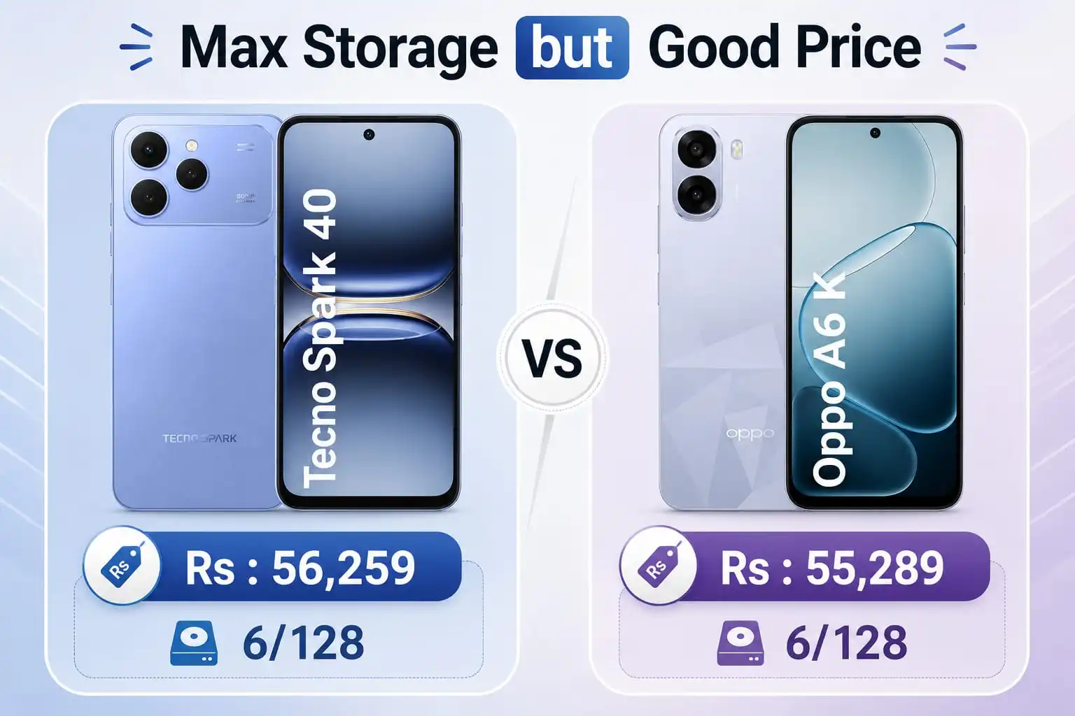 Tecno Spark 40 VS Oppo A6K